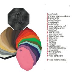 VIBRAM csúszásgátló tábla 1 Mm